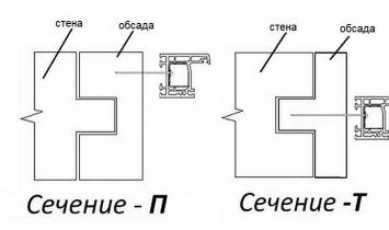 Окосячка в деревянном доме своими руками, видео, обсада чертежи